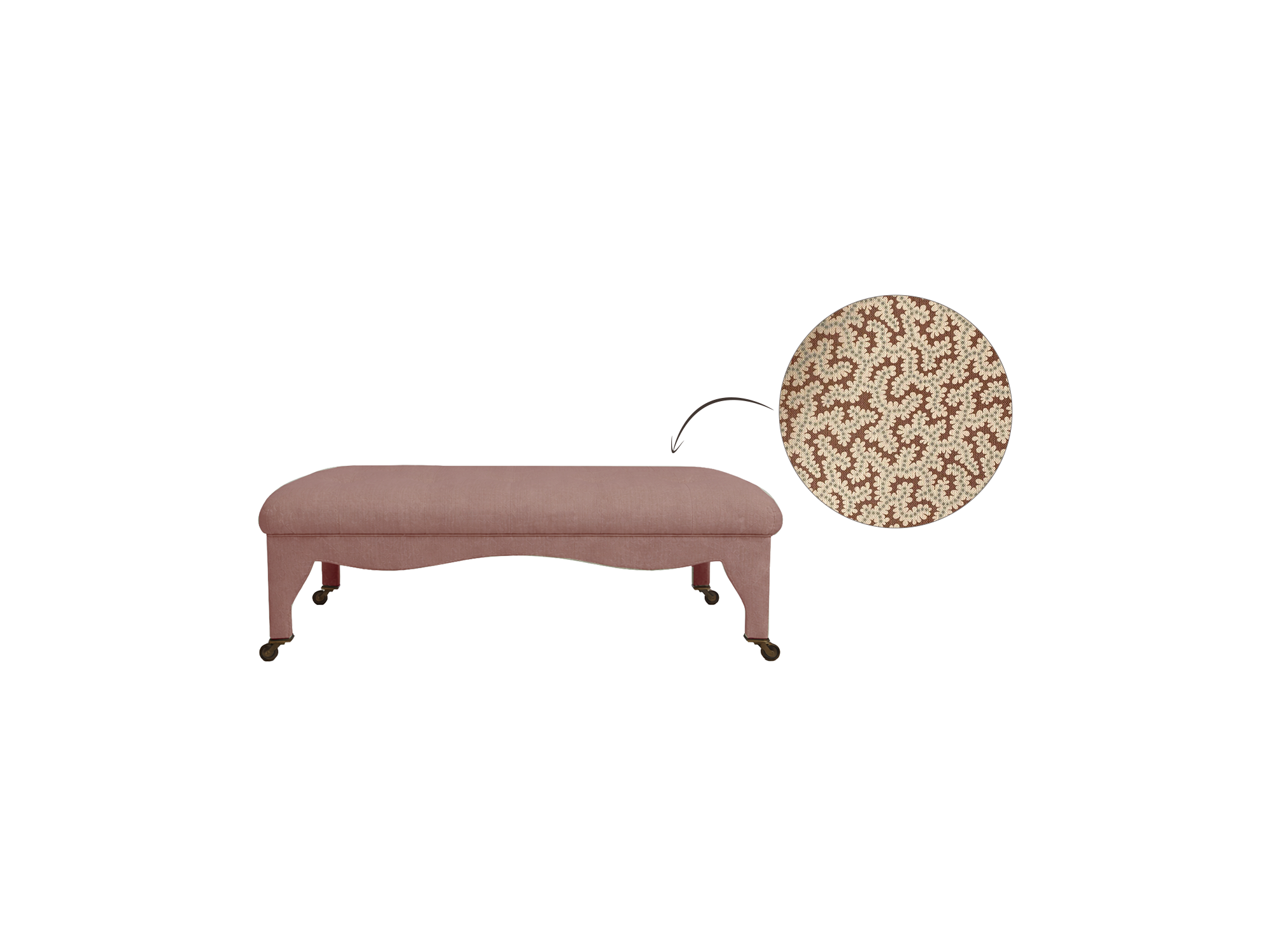 Renzo Ottoman