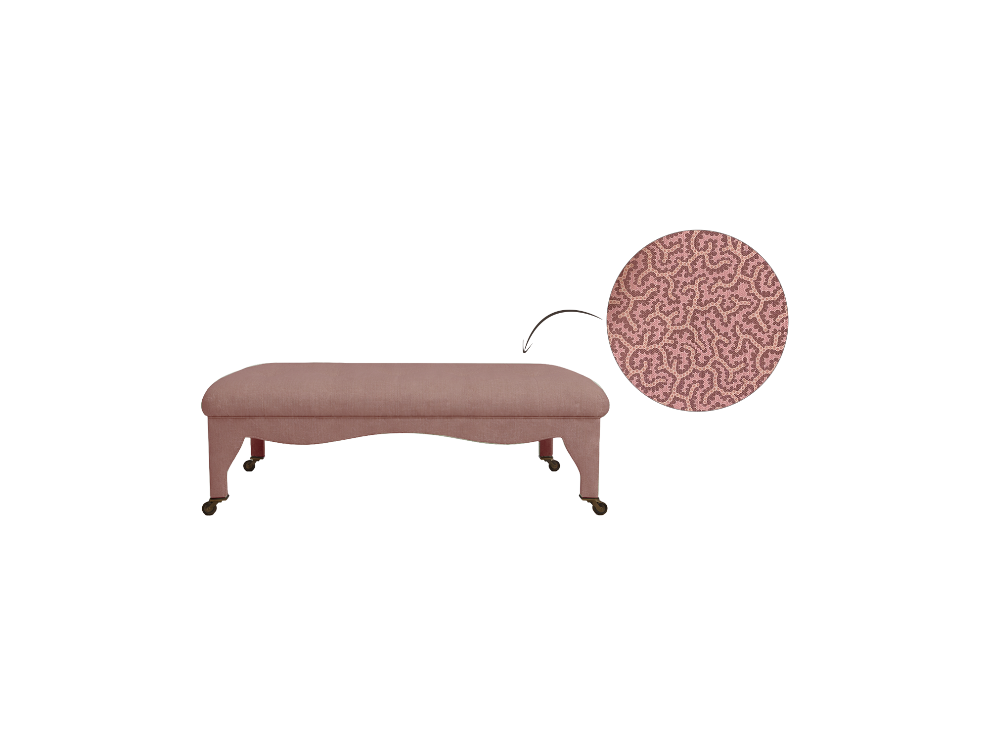 Renzo Ottoman