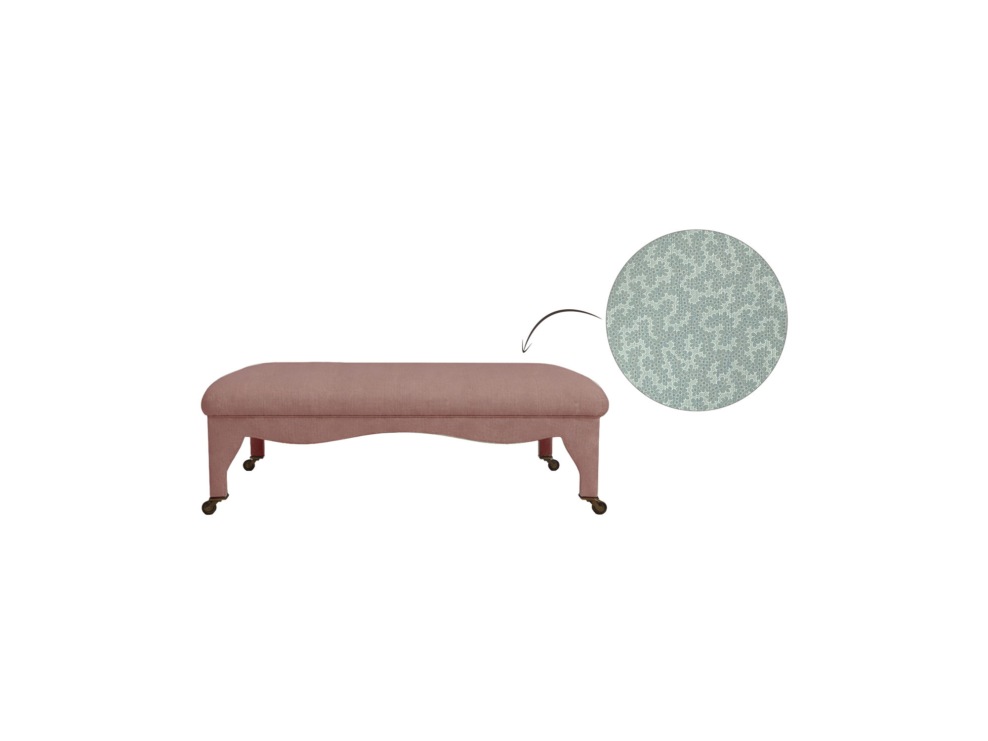 Renzo Ottoman